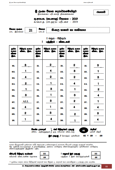 2019 OL Sinhala Language & Literature Marking Scheme Sinhala Medium