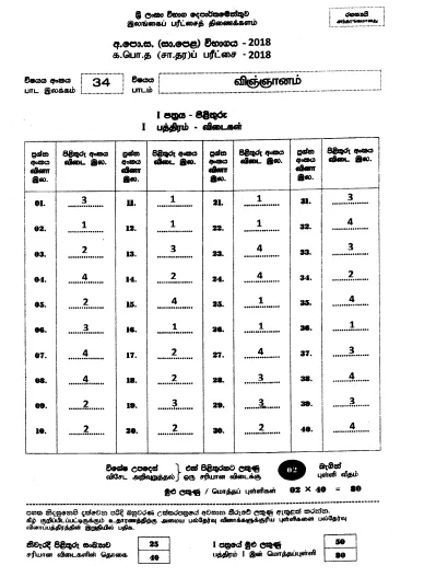 2018 OL Science Marking Scheme Tamil Medium