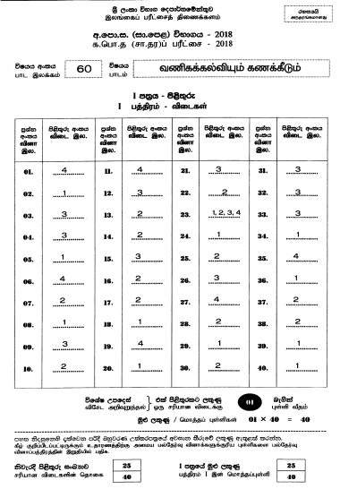 2018 OL Business & Accounting Studies Marking Scheme Tamil Medium