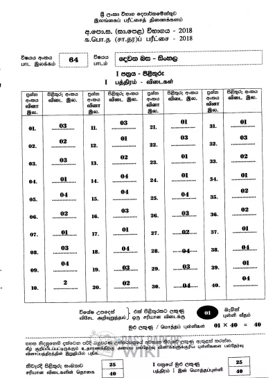2018 O/L Second Language - Sinhala  Marking Scheme | Sinhala Medium