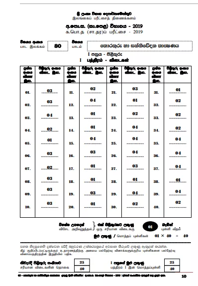 2019 O/L Information & Communication Technology Marking Scheme | Sinhala Medium
