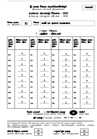 2019 O/L Agriculture & Food Technology Marking Scheme | Sinhala Medium