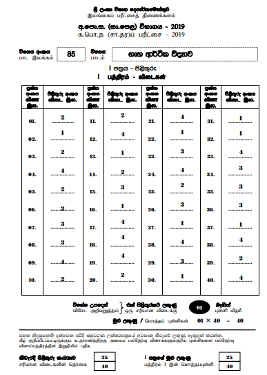 2019 O/L Home Economics Marking Scheme | Sinhala Medium