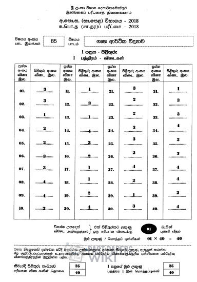 2018 O/L Home Economics Marking Scheme | Sinhala Medium