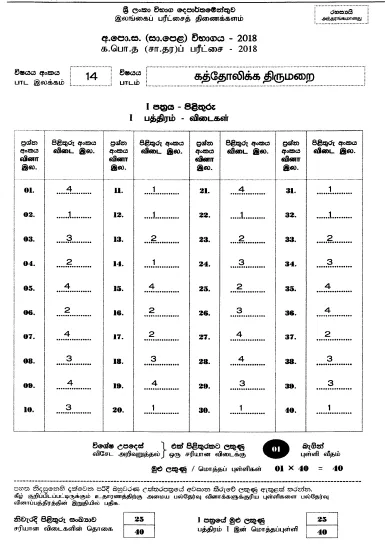 2018 O/L Catholicism Marking Scheme | Tamil Medium