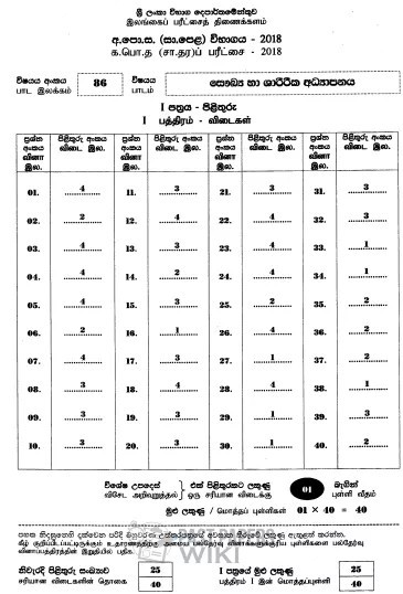 2018 OL Health & Physical Education Marking Scheme Sinhala Medium