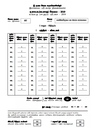 2019 OL Communication & Media Studies Marking Scheme Sinhala Medium