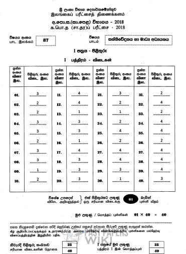 2018 O/L Communication & Media Studies Marking Scheme | Sinhala Medium