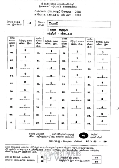 2018 OL Science Marking Scheme Sinhala Medium
