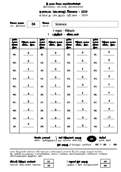 2019 OL Science Marking Scheme English Medium