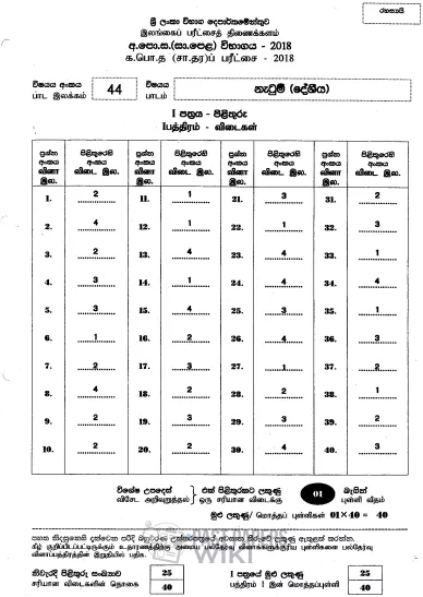 2018 O/L Dancing (Oriental) Marking Scheme | Sinhala Medium