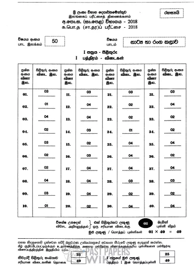 2018 O/L Drama & Theater Marking Scheme | Sinhala Medium