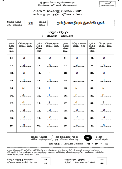 2019 OL Tamil Language & Literature  Marking Scheme  Tamil Medium