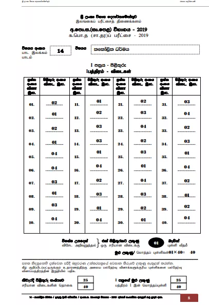 2019 O/L Catholicism Marking Scheme | Sinhala Medium