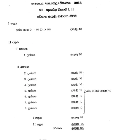 2018 O/L Geography Marking Scheme | Sinhala Medium