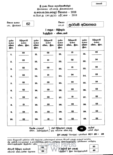 2018 O/L Civic Education Marking Scheme | Sinhala Medium