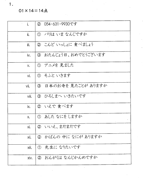 2018 OL Japanese Marking Scheme