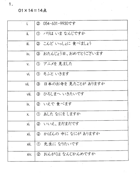2018 OL Japanese Marking Scheme