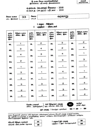 2018 OL History Marking Scheme Tamil Medium