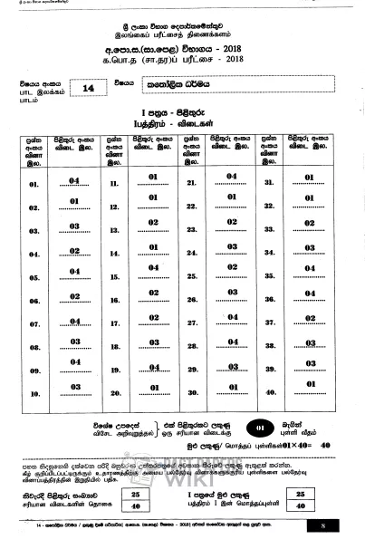 2018 O/L Catholicism Marking Scheme | Sinhala Medium