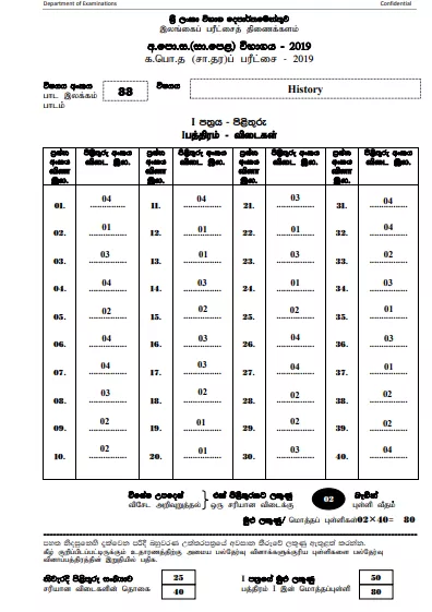 2019 O/L History Marking Scheme | English Medium