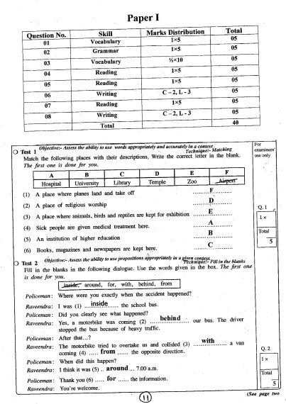 2018 O/L English Language Marking Scheme | English Medium