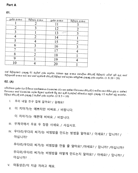 2019 OL Korean Marking Scheme