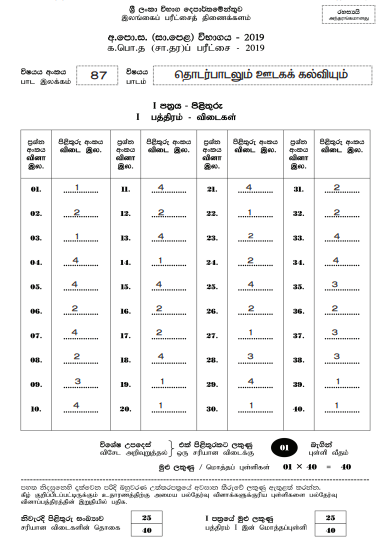 2019 OL Communication & Media Studies Marking Scheme Tamil Medium