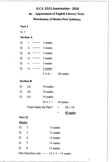 2018 OL Appreciation of English Literary Texts Marking Scheme English Medium