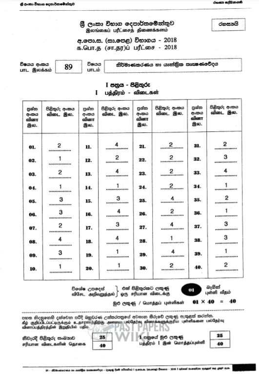 Design & Mechanical Technology Marking Scheme 2018