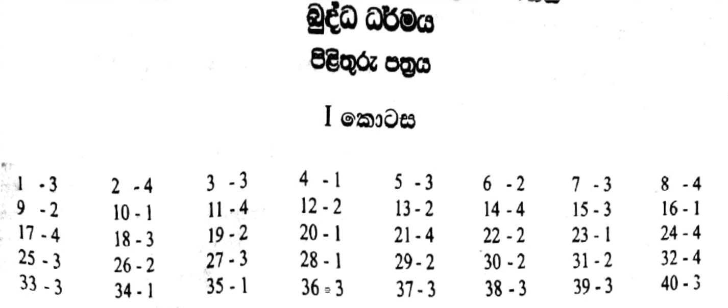 2020 Ol Second Language Sinhala Past Paper And Answer 3719