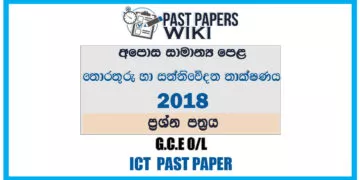 2018 O/L Information And Communication Technology Past Paper | Sinhala Medium