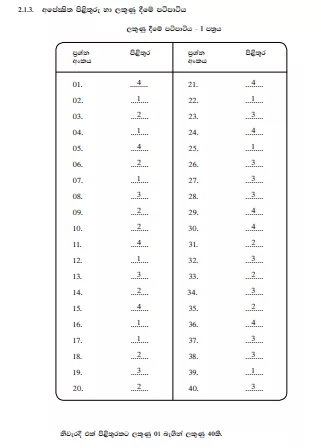 2010 O/L Science Marking Scheme | Sinhala Medium