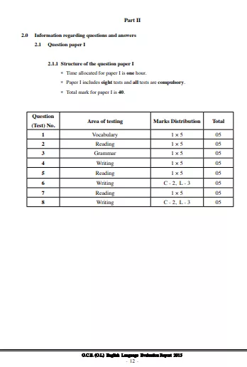2015 O/L English Marking Scheme | English Medium