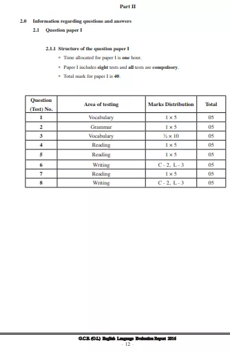 2016 O/L English Marking Scheme | English Medium
