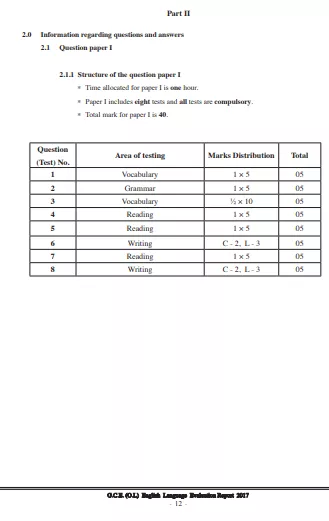 2017 O/L English Marking Scheme | English Medium