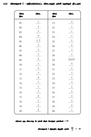 2016 O/L Science Marking Scheme | Tamil Medium