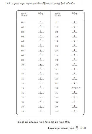 2017 O/L Science Marking Scheme | Sinhala Medium