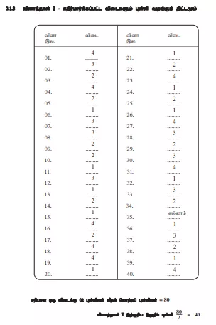 2017 O/L Science Marking Scheme | Tamil Medium
