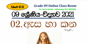Grade 09 Science – Unit 02 | EYE AND EAR