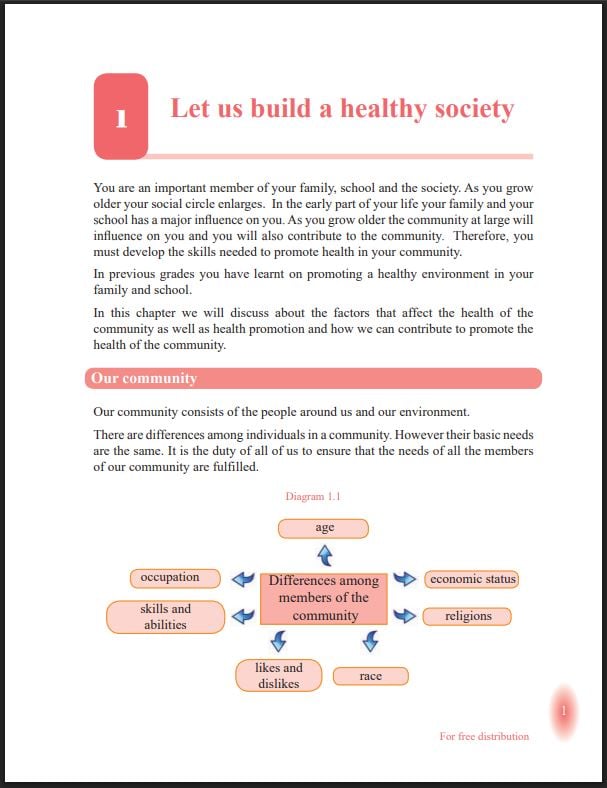 Grade 9 Health And Physical Education Textbook PDF (English Medium)