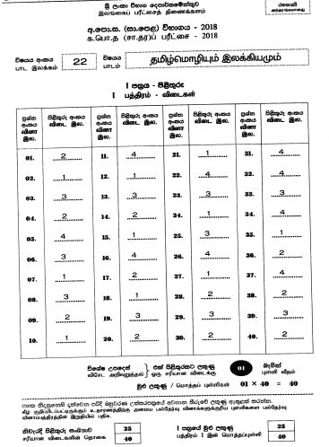 2018 O/L Tamil Language And Literature Marking Scheme | Tamil Medium