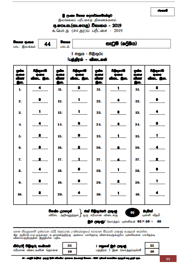 2019 O/L Dancing - Oriental Marking Scheme | Sinhala Medium