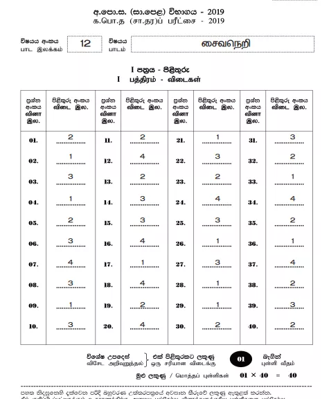 2019 O/L Saivaneri Marking Scheme | Tamil Medium