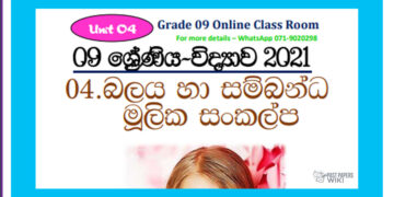 Grade 09 Science Unit 04 | Basic Concepts Associated With Force