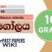 Lokaye Nishpadana Karmantha | Grade 10 Geography | Lesson 05