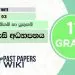 HUMAN RIGHTS & DUTIES | Grade 11 Civic Education | Lesson 03