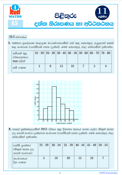 DATA REPRESENTATION AND PREDICTION (Daththa Nirupanaya Ha Arthakathanaya) | Grade 11 Maths Textbook Answers