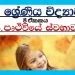 Grade 07 Science Unit 08 | The Nature Of The Earth