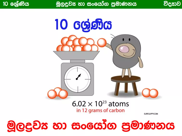 Muladrawya Ha Sanyoga Pramananaya - Grade 10 Science Lesson 07 | Short Note
